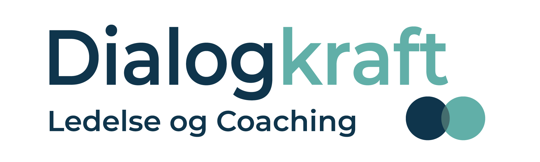 Ledelse og Coaching